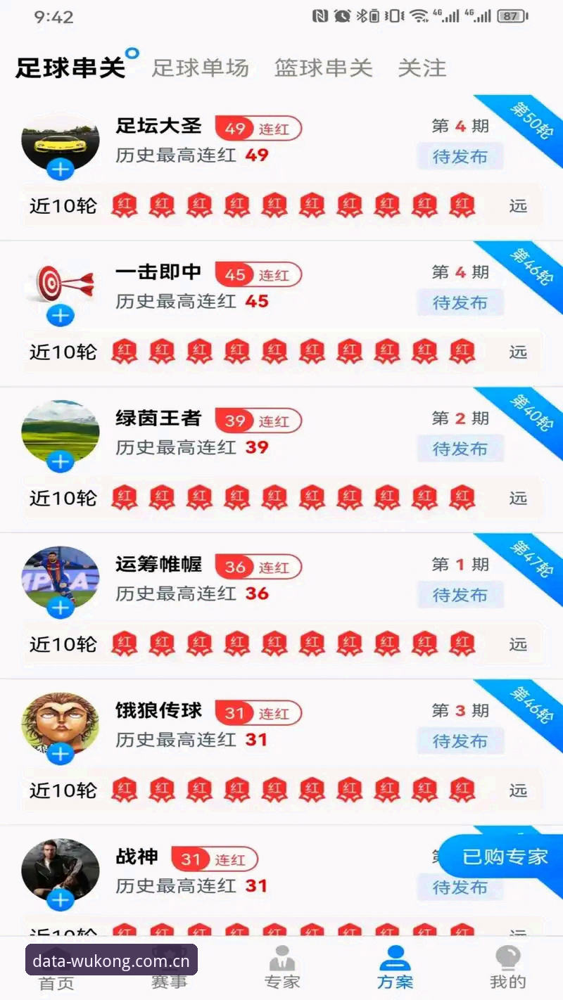 悟空体育注册 悟空体育平台注册完整指南:从入门到精通的数据服务使用教程