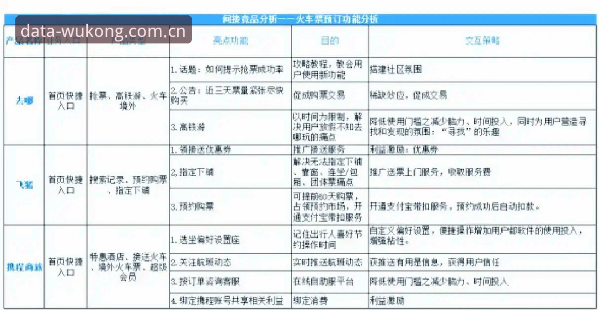 悟空体育竞品对比 悟空体育竞品对比最新动态:老用户实测揭秘差异化优势与真实体验