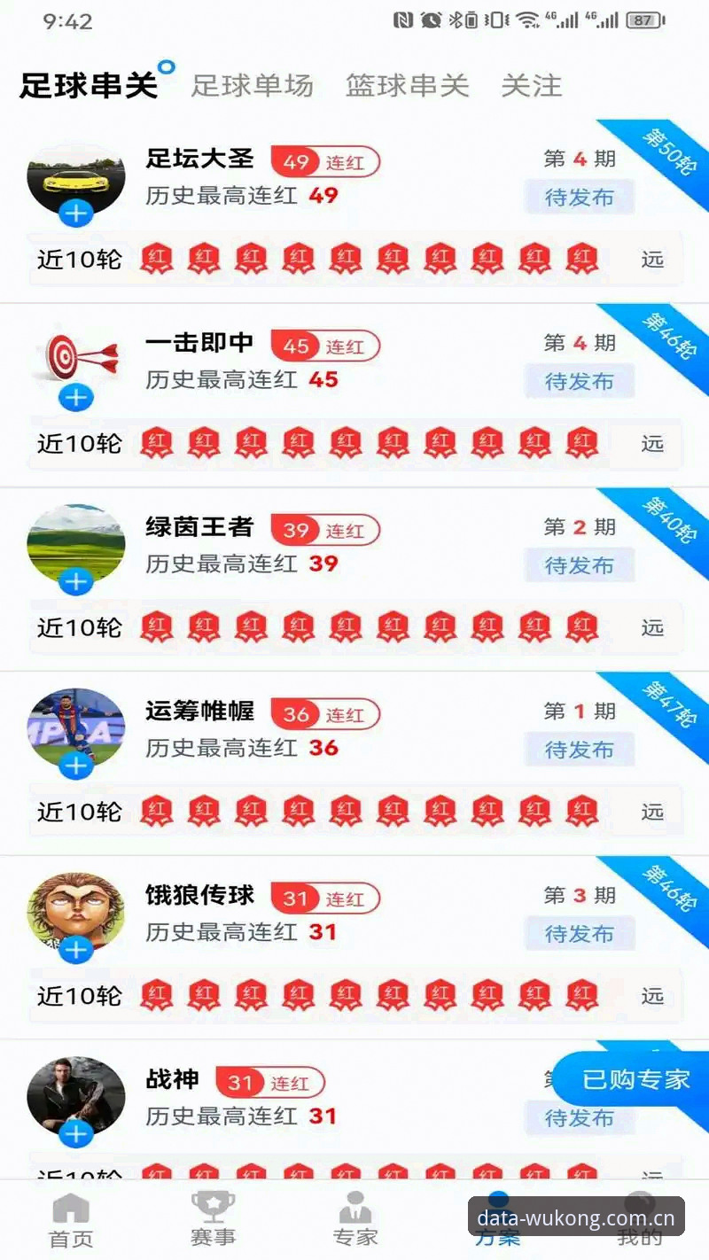 悟空体育官网 悟空体育平台新手必备指南:从注册到数据分析的实用技巧