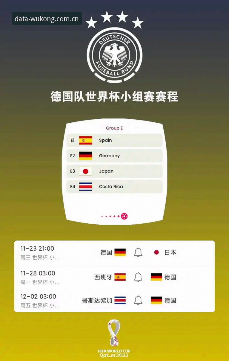 德国队世界杯名单深度解读：诺伊尔回归与悟空体育平台数据追踪使用指南