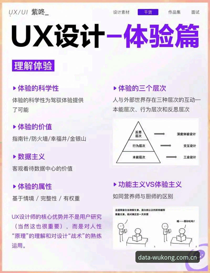 揭秘悟空体育行业领先对比：从数据源到用户体验的深度剖析